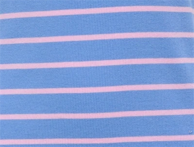 Kids ONLY kjole i blå med striber closeup af ribstruktur